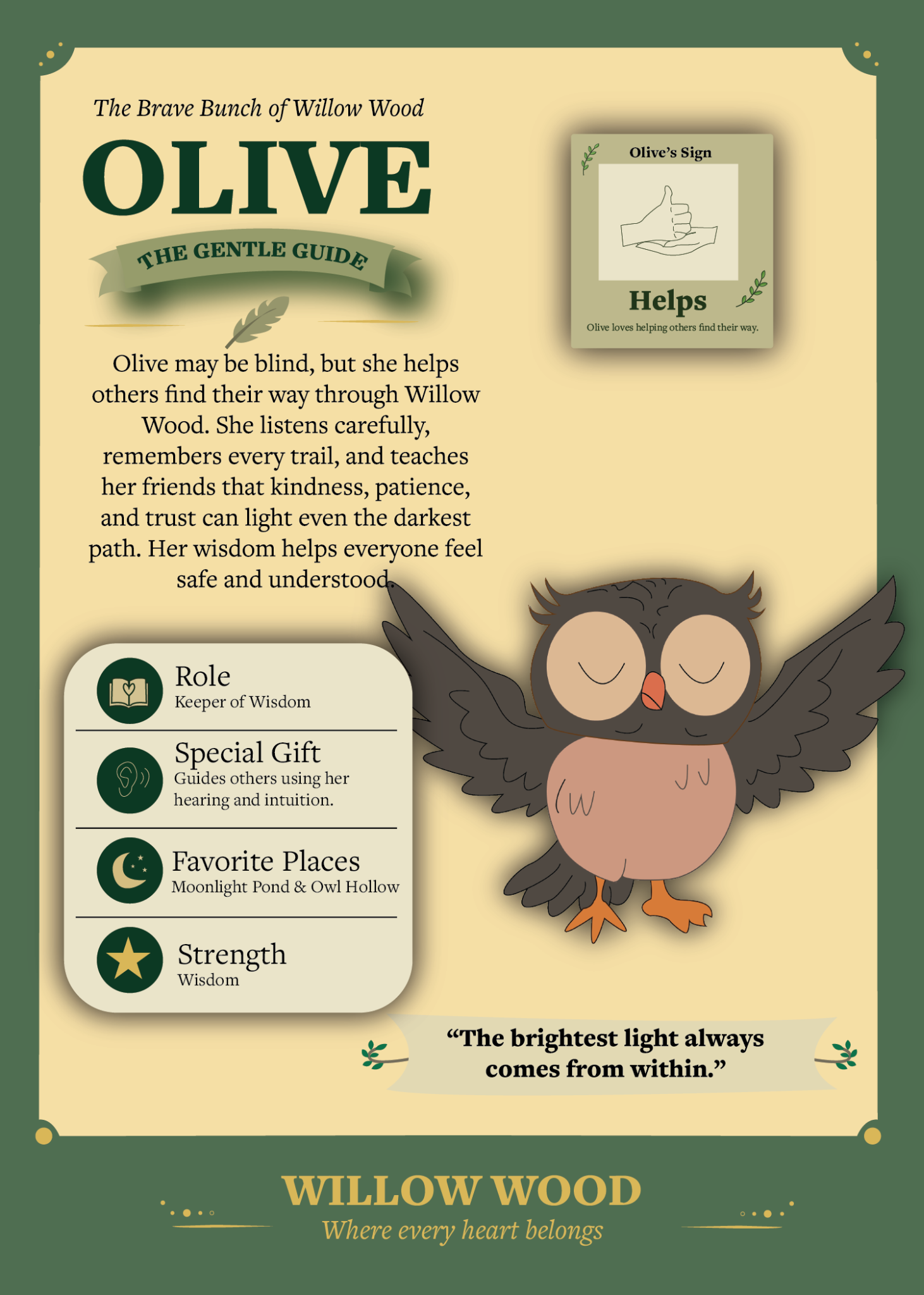 Olive character card