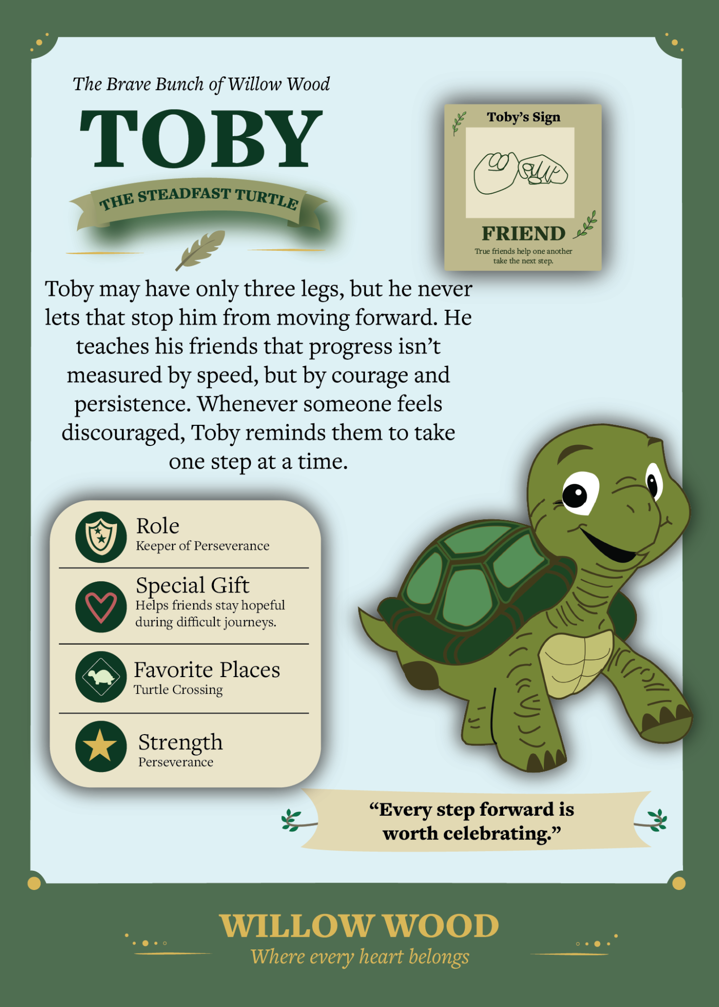 Toby character card